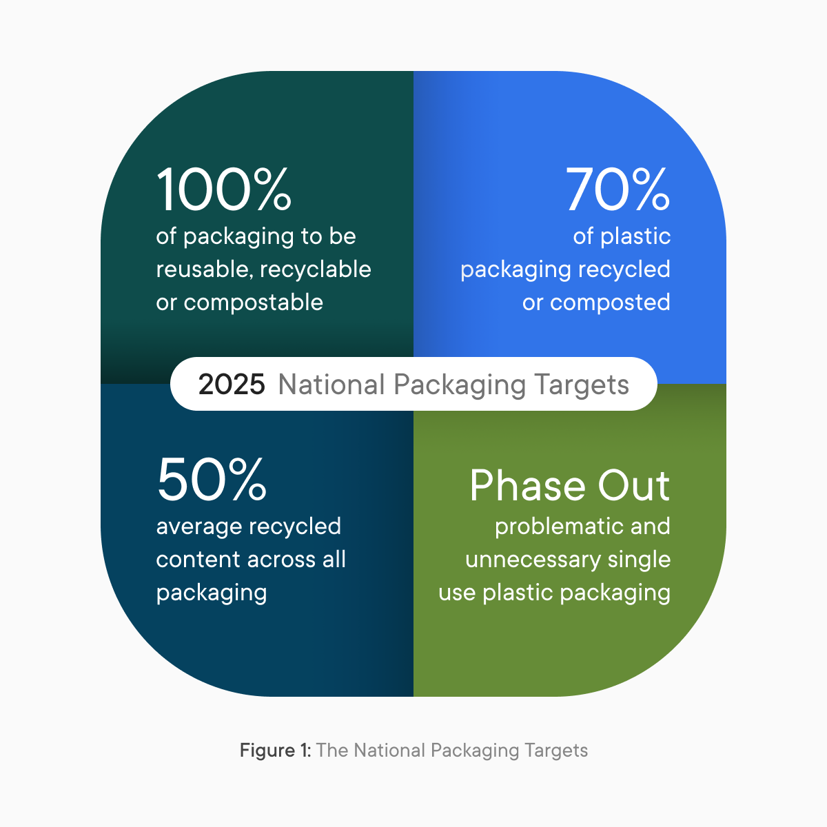 /uploads/image/2025/10/11/a4ea249616385bb1fd89a630fc2733e4.png 68d36505d3de0b4410ce9047_blog-content_graph_1200x1200.png